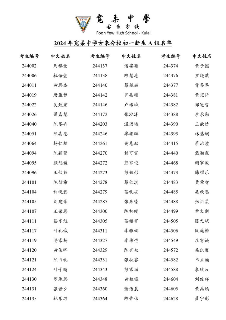 2024年宽柔中学古来分校初一新生A组名单