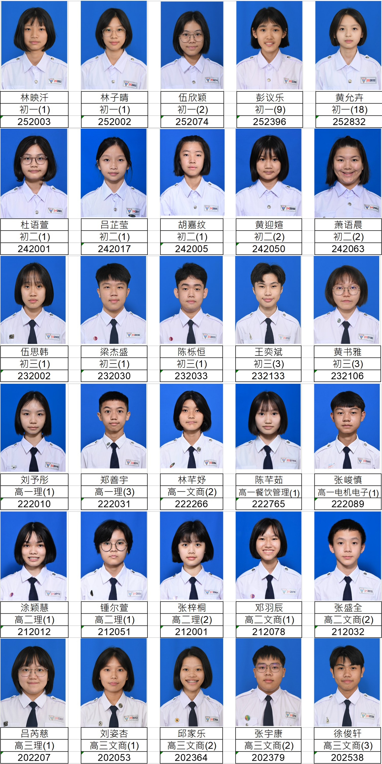 2025年度模范生选举成绩出炉