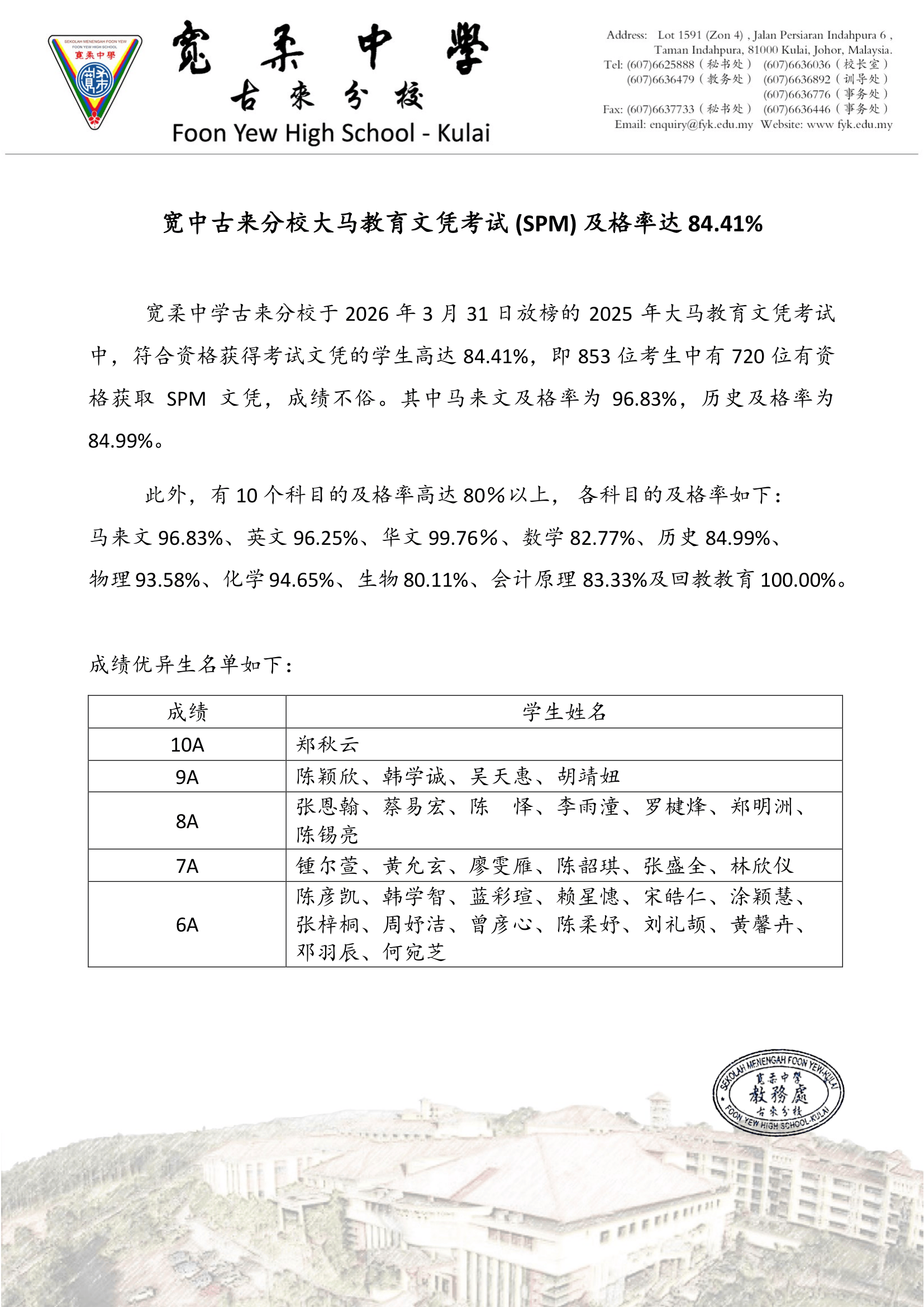 宽中古来分校大马教育文凭考试 (SPM) 成绩表现优异