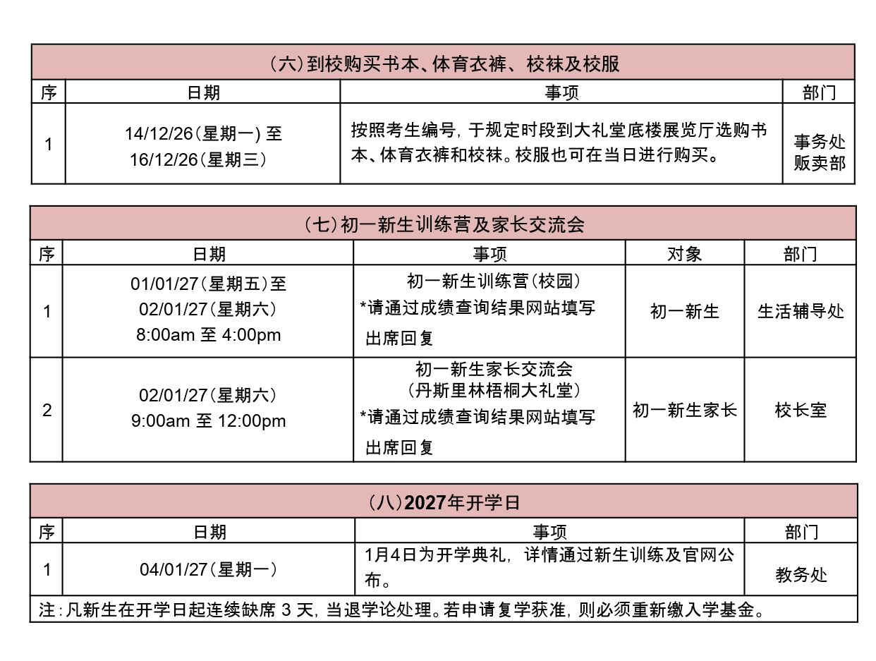 2027年度初一新生报名缴费注意事项通告